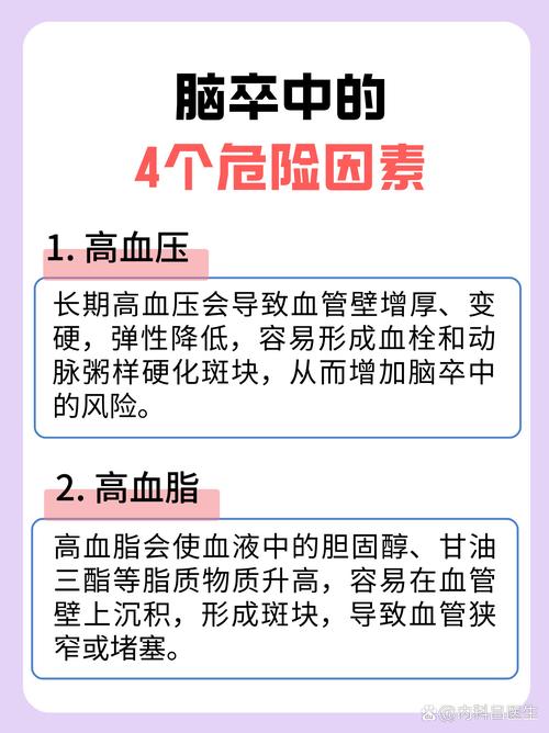 年轻人脑卒中发病率上升,警惕年轻化趋势,预防与筛查刻不容缓