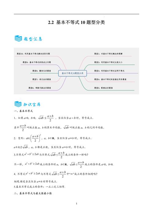 高中数学的难点都在哪些方面?