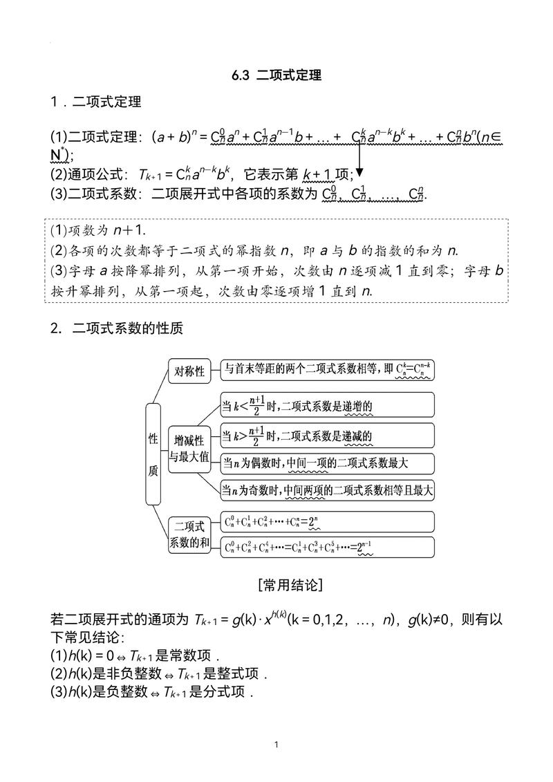 高中数学的难点都在哪些方面? 高中数学的难点都在哪些方面?