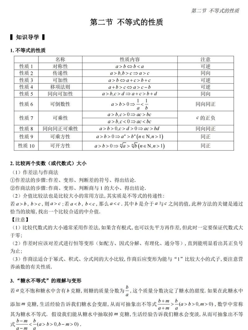 高中数学讲授方法有哪些? 高中数学讲授方法有哪些?