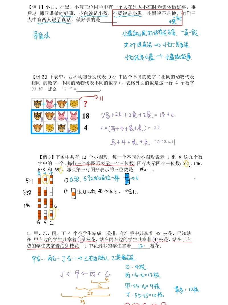 小学生数学推理题怎么做? 小学生数学推理题怎么做?