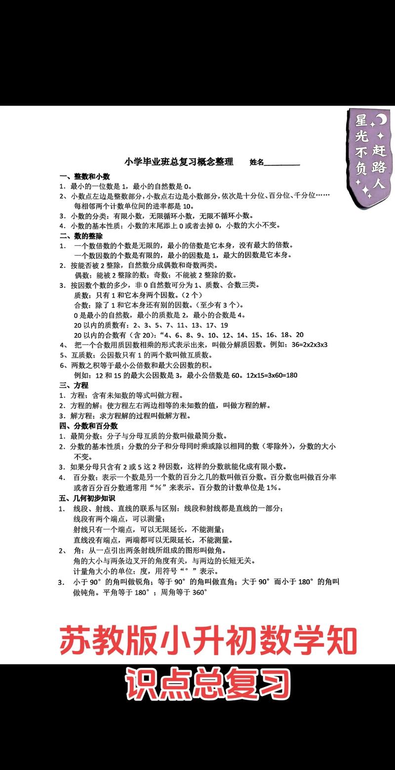 怎么复习小学六年级数学? 怎么复习小学六年级数学?