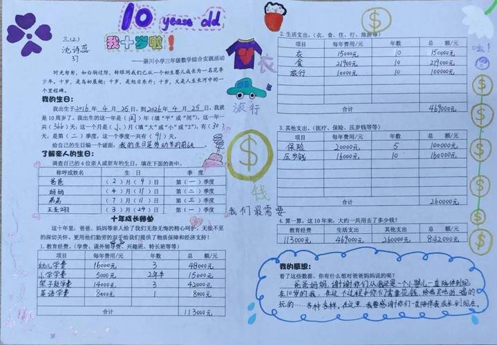 小学学生手册数学怎么写? 小学学生手册数学怎么写?