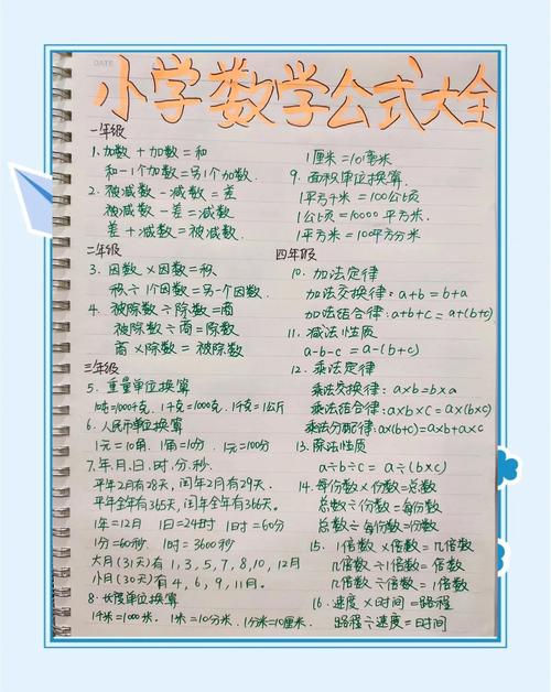 小学生怎么看数学公式书? 小学生怎么看数学公式书?