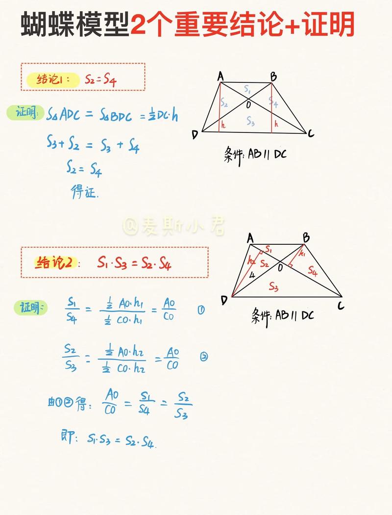 高中数学蝴蝶问题有哪些? 高中数学蝴蝶问题有哪些?