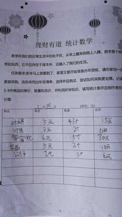 小学生数学价格表怎么做? 小学生数学价格表怎么做?