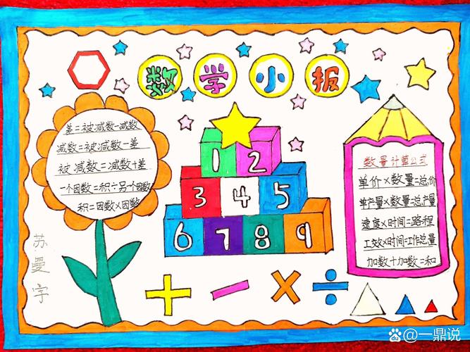 小学生数学手抄报怎么做? 小学生数学手抄报怎么做?