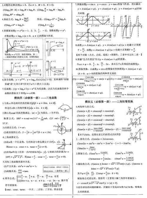 高中数学智力问题有哪些?