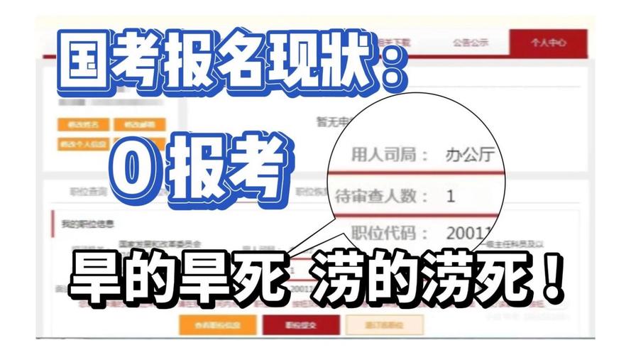国考竞争压力加大,岗位减少与报名人数激增的挑战之路 国考竞争压力加大,岗位减少与报名人数激增的挑战之路