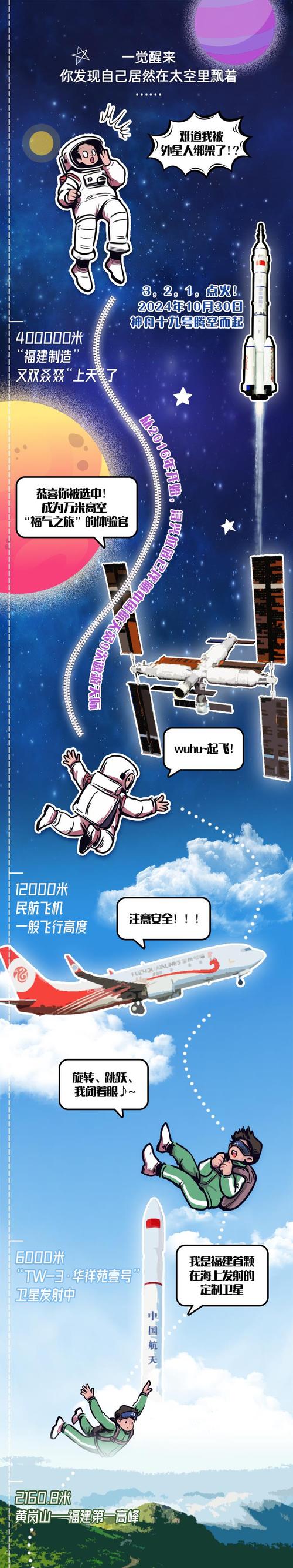 中国首次送小鼠进入太空家园,开启动物太空探索新篇章