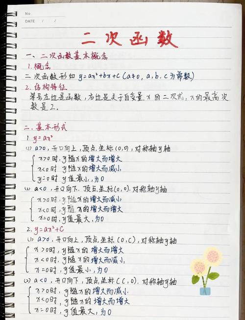 初中数学题如何做笔记? 初中数学题如何做笔记?