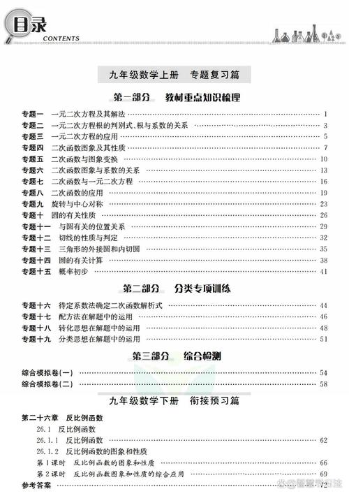 如何学好初中9科数学课？