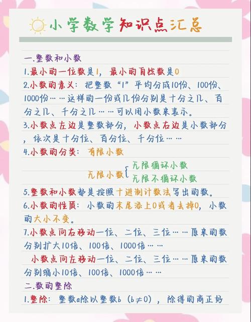 怎么教小学生知识点数学？