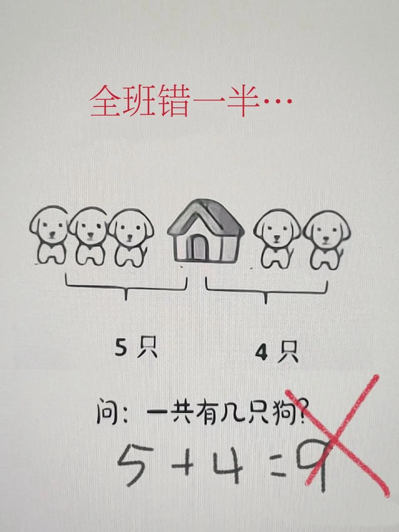 小学数学题‘有几只狗’怎么做？