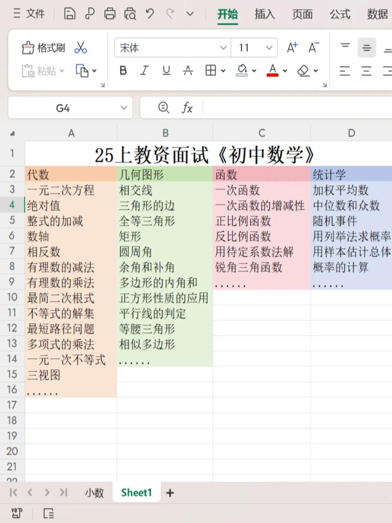 数学教资如何报考初中科目?