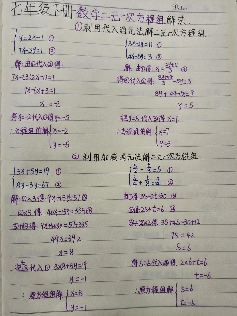 初中生数学如何做题好？