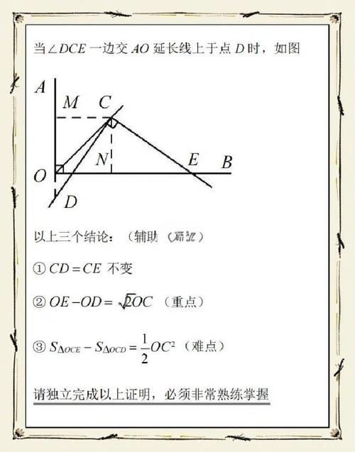 高中数学对角题型有哪些？