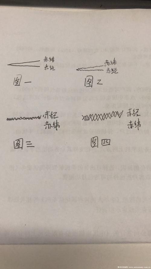 高中数学漂移法有哪些？