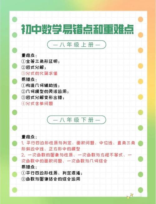 初中下册数学如何能提高？