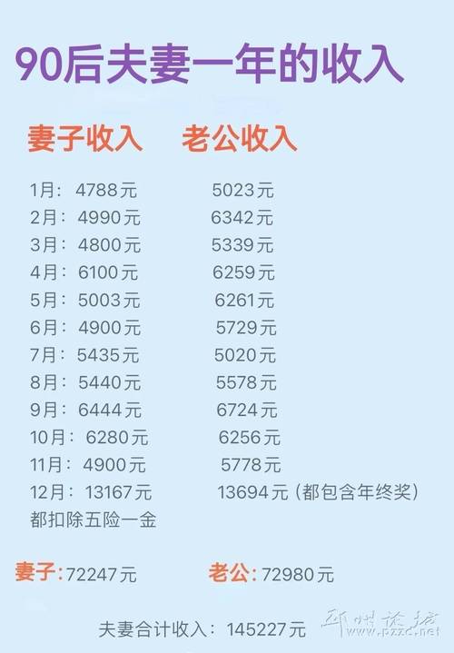 收纳团队宝妈占比达九成，月入过万实现工作与家庭自由兼顾