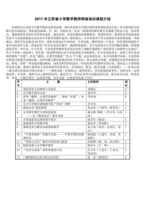 怎么样去教小学数学课程？