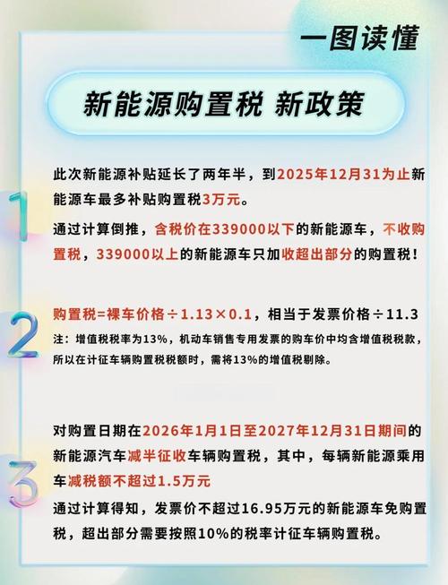 明年购置税减半政策实施,车企兜底承诺助力消费者购车更实惠