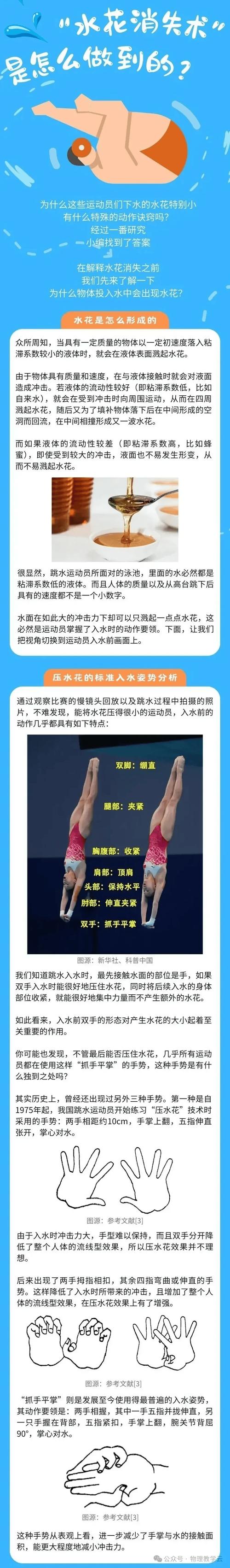 揭秘水上芭蕾的修炼之道,舞者如何练就水中优雅舞姿?