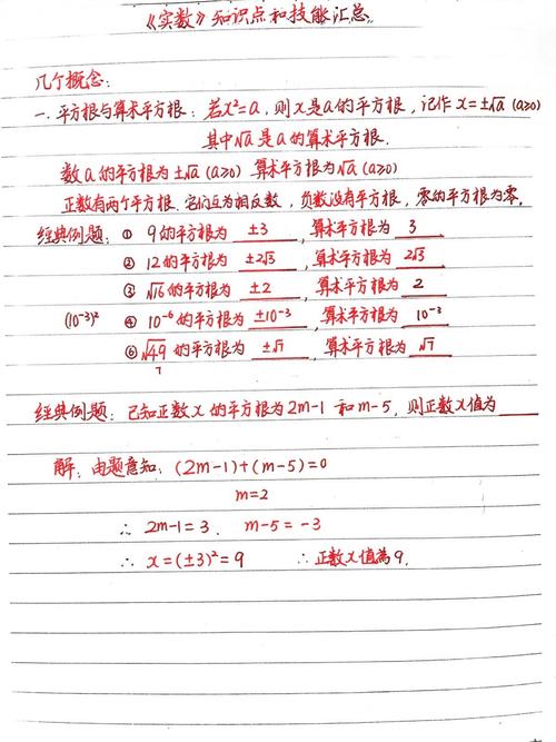 如何写好初中数学摘要内容?