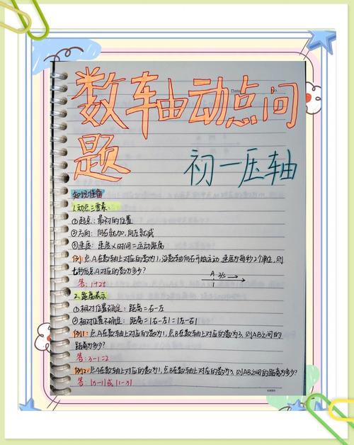 如何做初中数学思考题?