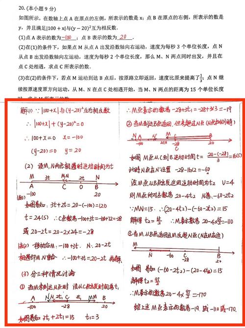 如何做初中数学思考题?