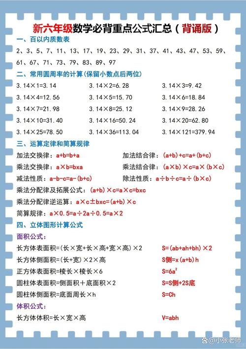 学霸怎么学小学数学课程？