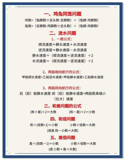 小学生怎么讲好数学题？