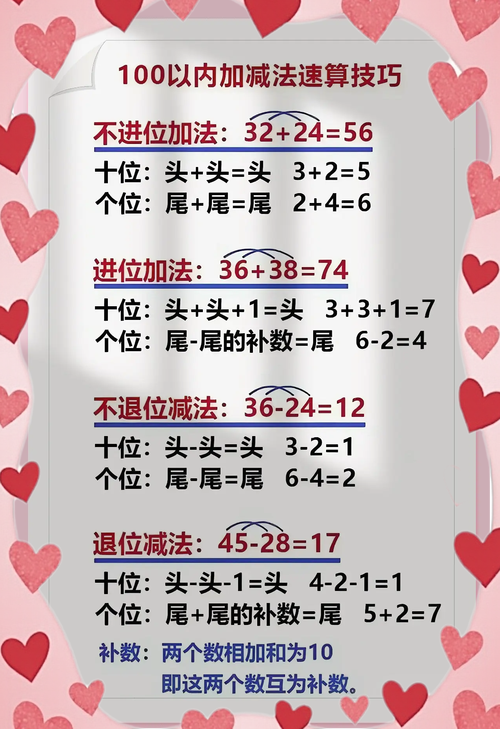 初中生如何快速口算数学?