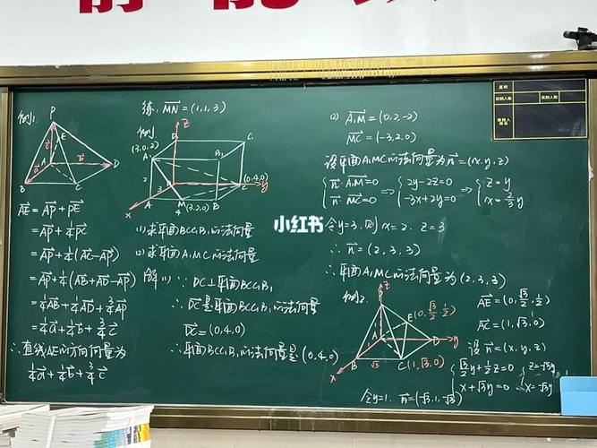 高中数学哪些知识点或公式学习时必须依赖板书?板书教学在数学学习中有何重要性?