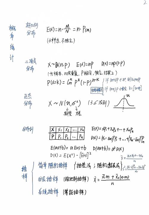 高中数学概率变量有哪些?