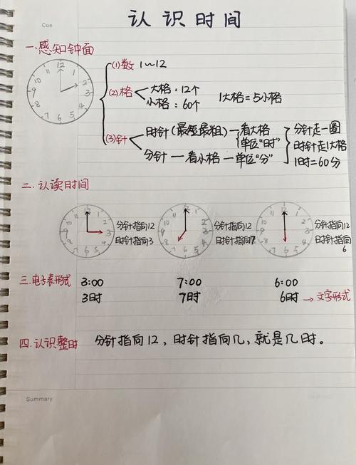 小学生数学题敲钟敲法揭秘,为何敲钟次数要符合特定公式?