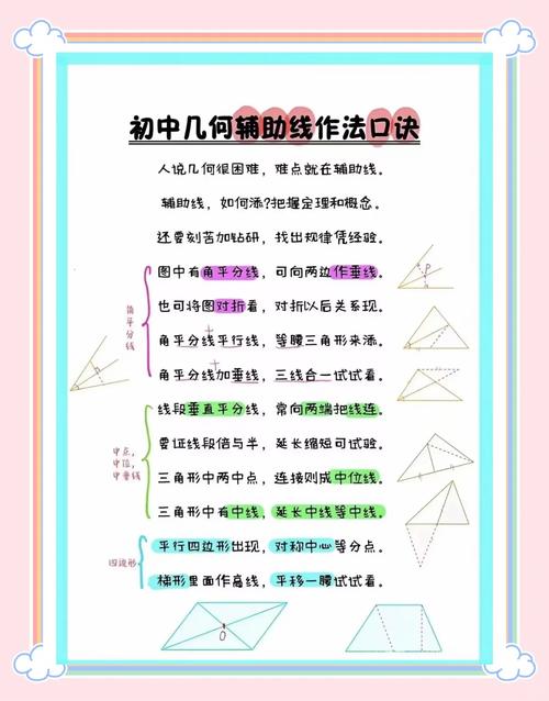 初中数学几何学习难题破解,掌握几何知识的关键技巧有哪些?