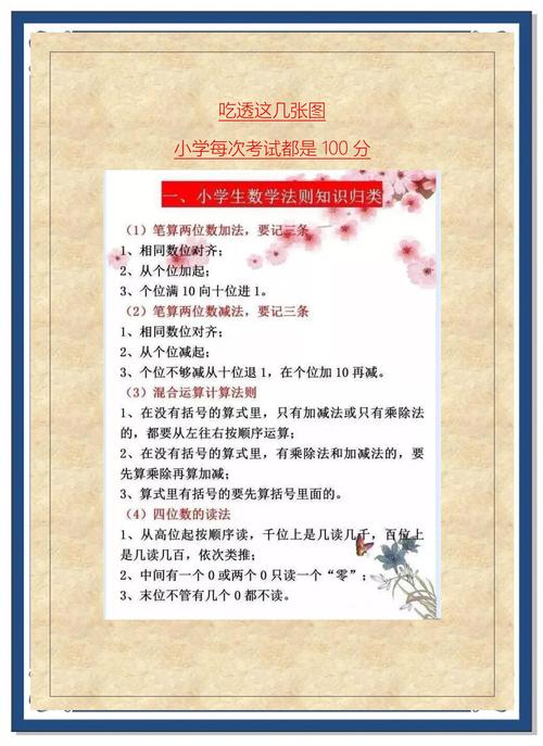 如何有效策略助小学生轻松掌握数学核心知识?探索高效学习秘诀!