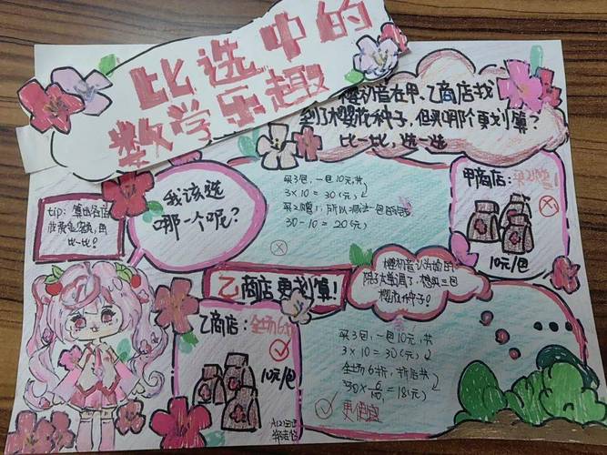 怎么做小学生数学手抄报?