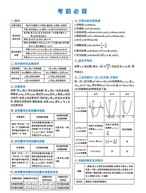 高中数学有哪些名师讲解?