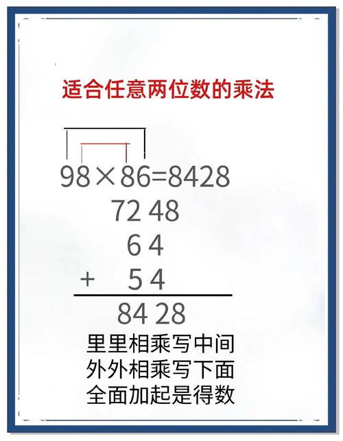 怎么样才能提高小学数学计算能力？