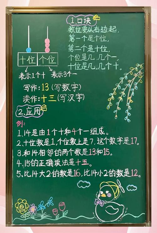 小学画座位数学题怎么写?