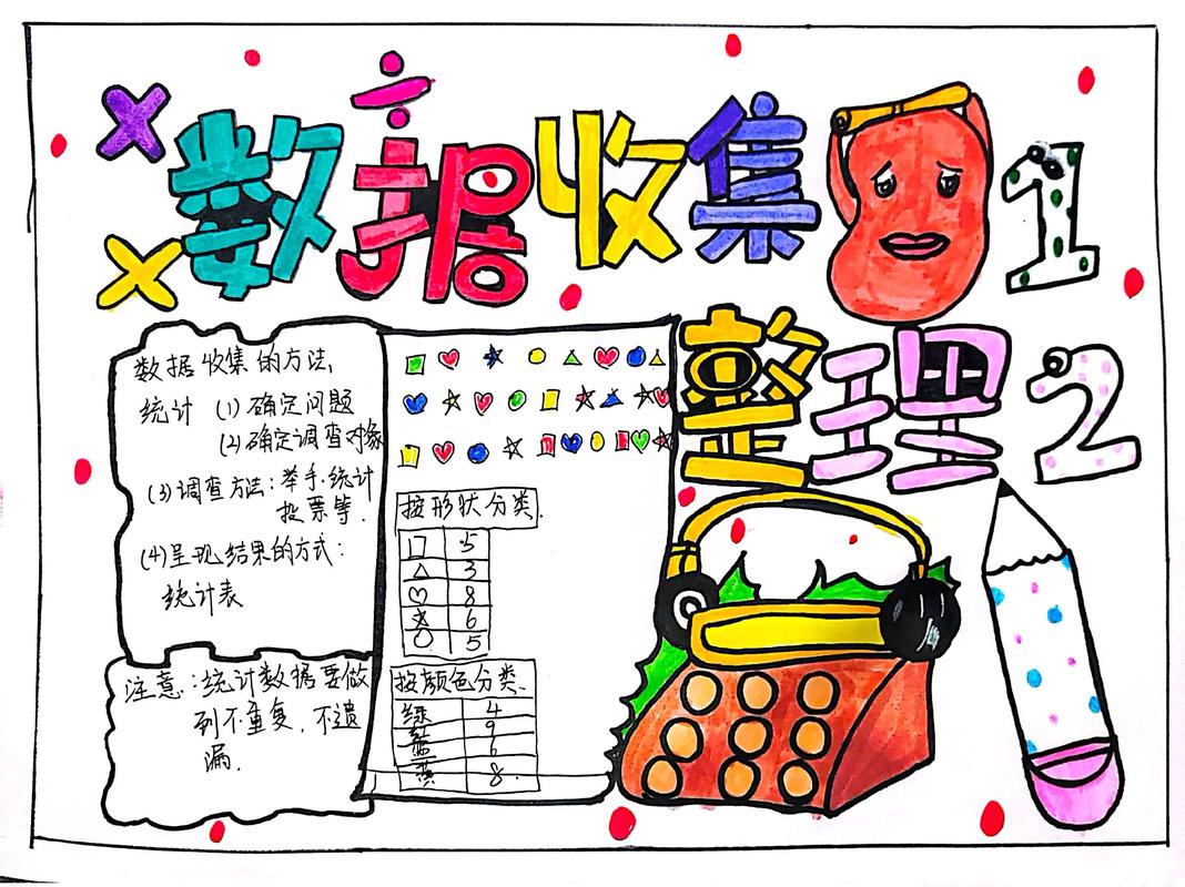 小学数学书配图设计原则与制作方法有哪些疑问?