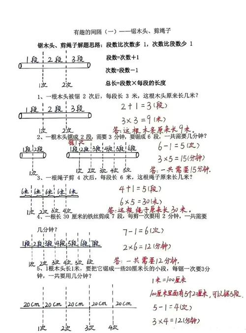 怎么样能够学好小学数学?