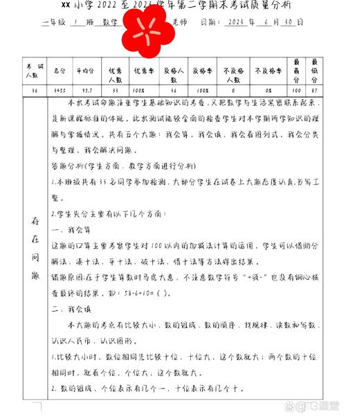 小学数学分析式怎么做?