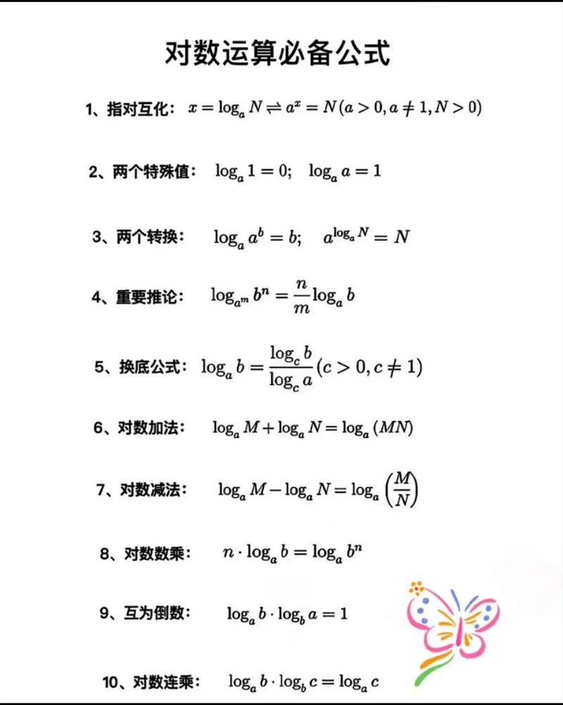 高中数学有哪些运算?