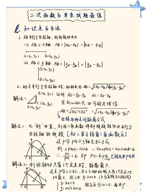 基础差如何学好初中数学?