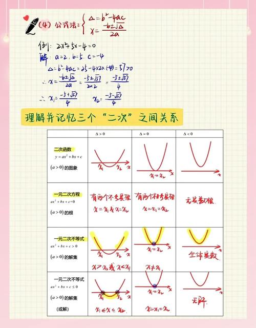 初中该如何补救数学老师?