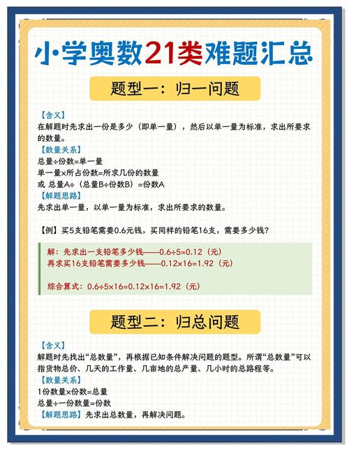小学生数学难懂怎么办呢？