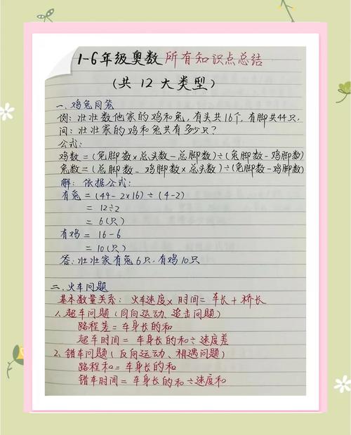 天利小学数学在知乎上的评价怎么样？